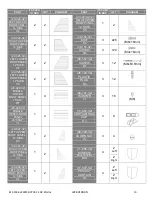 Preview for 10 page of Gazebo penguin 43224MR-22 Assembly Instructions Manual