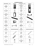 Предварительный просмотр 10 страницы Gazebo penguin W1209 1/2-32 Assembly Instructions Manual