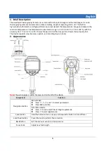 Preview for 3 page of Gazelle G9706 Quick Start Manual