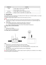 Preview for 4 page of Gazelle G9706 Quick Start Manual