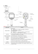 Preview for 10 page of Gazelle G9706 Quick Start Manual