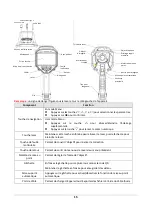 Preview for 17 page of Gazelle G9706 Quick Start Manual