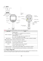 Preview for 31 page of Gazelle G9706 Quick Start Manual