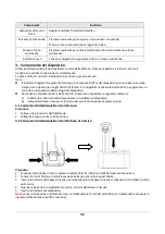 Preview for 38 page of Gazelle G9706 Quick Start Manual