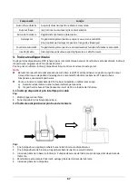 Preview for 69 page of Gazelle G9706 Quick Start Manual