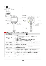 Preview for 118 page of Gazelle G9706 Quick Start Manual