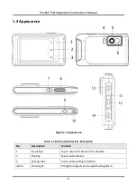 Предварительный просмотр 14 страницы Gazelle G9710 User Manual