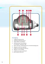 Preview for 12 page of Gazelle Innergy Series User Manual