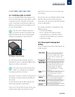 Preview for 19 page of Gazelle Panasonic system Manual