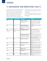 Preview for 30 page of Gazelle Panasonic system Manual