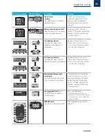 Preview for 31 page of Gazelle Panasonic system Manual