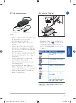 Preview for 11 page of Gazelle snelstart Quick Start Manual