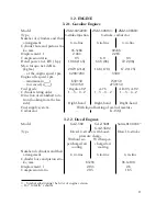 Предварительный просмотр 16 страницы Gazelle SOBOL Operating Instructions Manual