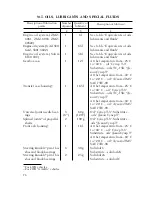 Предварительный просмотр 75 страницы Gazelle SOBOL Operating Instructions Manual