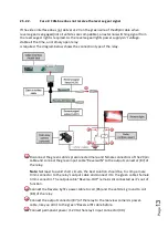 Предварительный просмотр 13 страницы Gazer 300 309 Manual