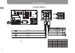 Preview for 6 page of Gazer CM6507-100S User Manual