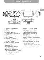 Preview for 21 page of Gazer F117 User Manual