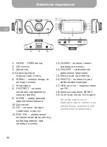 Preview for 34 page of Gazer F117 User Manual