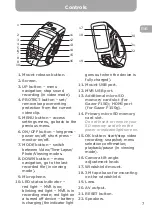 Preview for 7 page of Gazer F150 User Manual