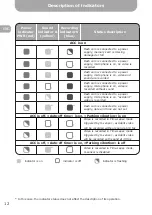 Предварительный просмотр 12 страницы Gazer F715 User Manual