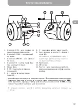 Предварительный просмотр 37 страницы Gazer F715 User Manual