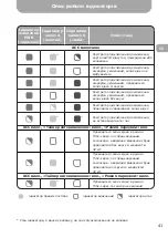 Предварительный просмотр 41 страницы Gazer F715 User Manual