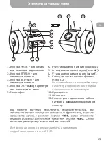 Предварительный просмотр 25 страницы Gazer H714 User Manual