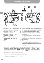 Предварительный просмотр 42 страницы Gazer H714 User Manual