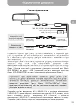 Предварительный просмотр 23 страницы Gazer MM7 Series User Manual