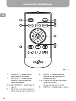 Предварительный просмотр 32 страницы Gazer MMR51 SERIES User Manual