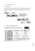 Preview for 5 page of Gazer VAG MIB Manual