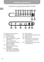 Предварительный просмотр 30 страницы Gazer VT120 User Manual