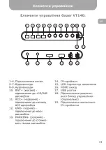 Предварительный просмотр 31 страницы Gazer VT120 User Manual