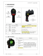 Preview for 10 page of Gazomat Gazoscan Operating Manual