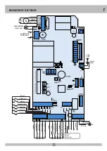 Предварительный просмотр 13 страницы GB APP8064 Manual