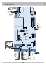 Предварительный просмотр 21 страницы GB APP8064 Manual