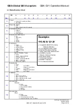 Preview for 9 page of GBA GV1 Operation Manual