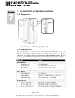 Предварительный просмотр 21 страницы GBA ST1C-UL Operation Manual