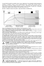 Предварительный просмотр 7 страницы GBC 34.0136.00 1500W Manual