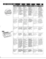 Preview for 7 page of GBC 4000 Combo Operating Instructions Manual