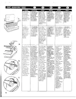 Preview for 9 page of GBC 4000 Combo Operating Instructions Manual