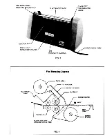 Предварительный просмотр 4 страницы GBC 4120 Operating Instructions Manual