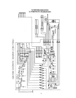 Предварительный просмотр 16 страницы GBC 4500 Pro series Service Manual