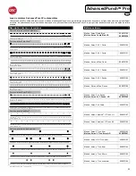 Preview for 22 page of GBC 7715608 Operation & Instruction Manual