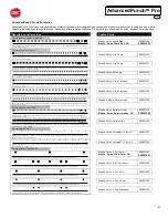 Preview for 42 page of GBC 7715608 Operation & Instruction Manual