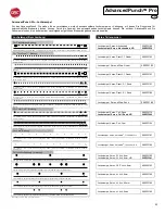 Preview for 52 page of GBC 7715608 Operation & Instruction Manual