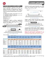 Preview for 80 page of GBC 7715608 Operation & Instruction Manual