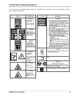 Preview for 9 page of GBC 930-028 Operating And Maintenance Manual