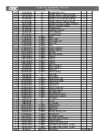 Preview for 9 page of GBC 950X Shredmaster Technical Manual