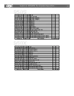 Предварительный просмотр 14 страницы GBC 950X Shredmaster Technical Manual